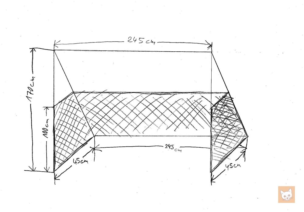 Katzennetz Entwurf